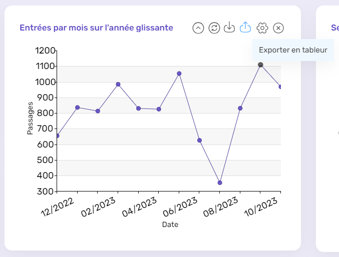 V13.4-1.4-Compteur de fréquentation.png