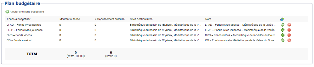 V9.0-4.5-Module de gestion des budgets.png