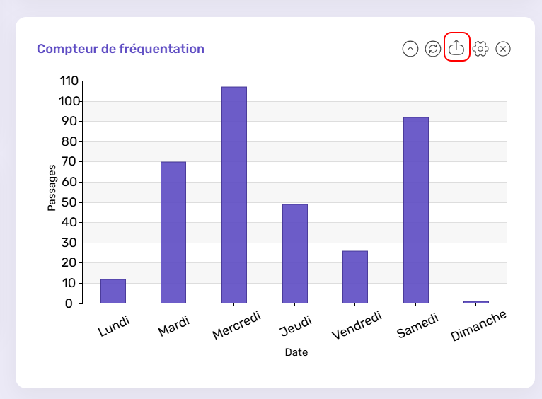 V25.6-2.7-Compteur de fréquentation automatique.png