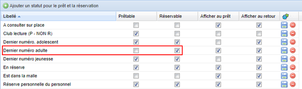 V12.0-2.1-Périodiques_réservation possible du dernier numéro non prêtable.png