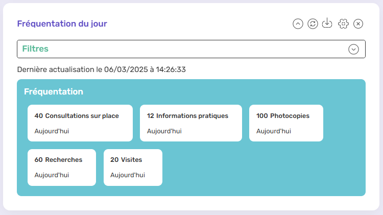 V25.0-9.6-Compteurs de fréquentation manuels.png
