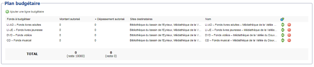 V9.0-4.5-Module de gestion des budgets.png