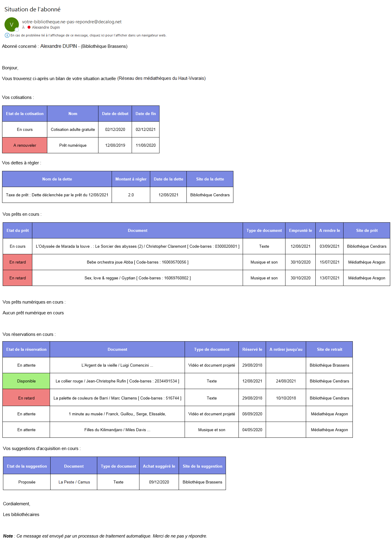 V11.2-3.3-Circulation_envoi par mail de la situation de l’abonné.png