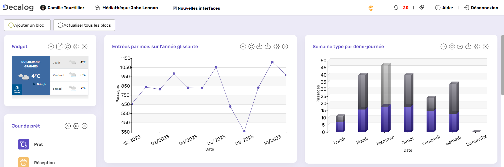 V13.4-1.3-Compteur de fréquentation.png
