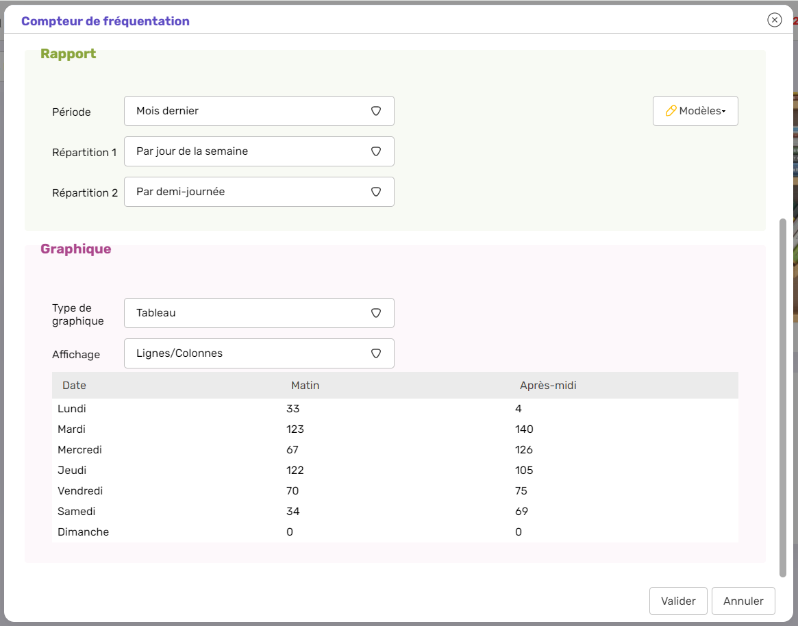 V13.4-1.7-Compteur de fréquentation.png