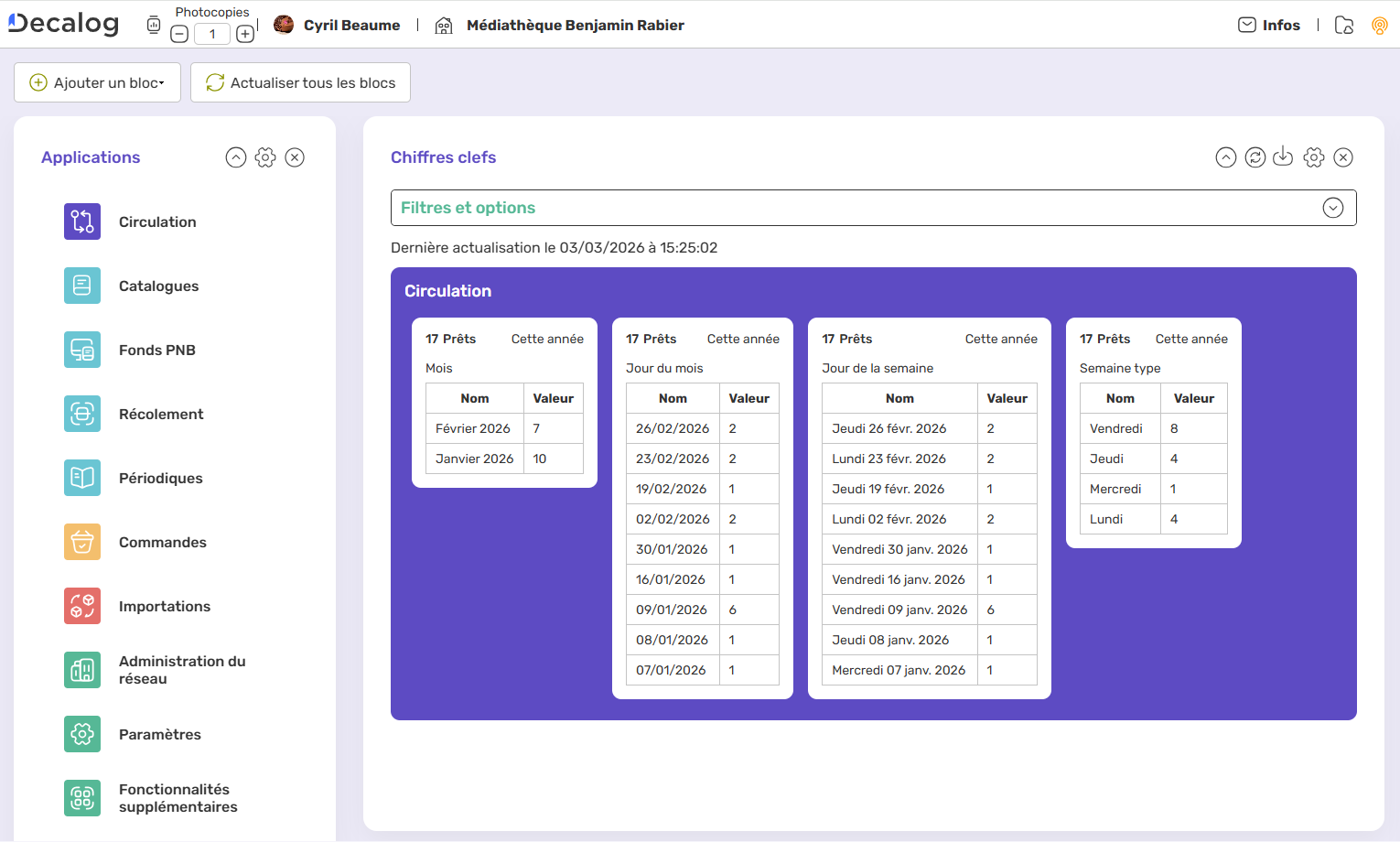 V26.0-5.1.2-Chiffres clefs et compteurs automatiques.png