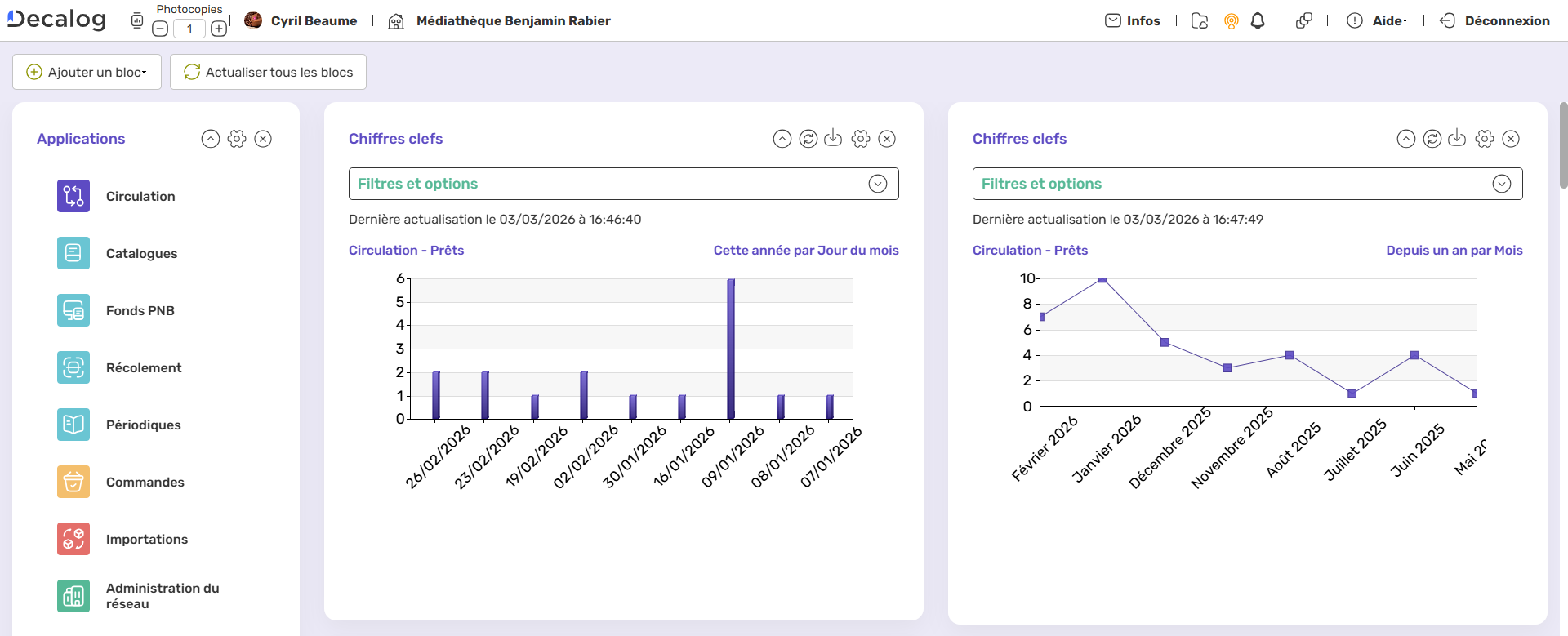 V26.0-5.3.2-Chiffres clefs et compteurs automatiques.png