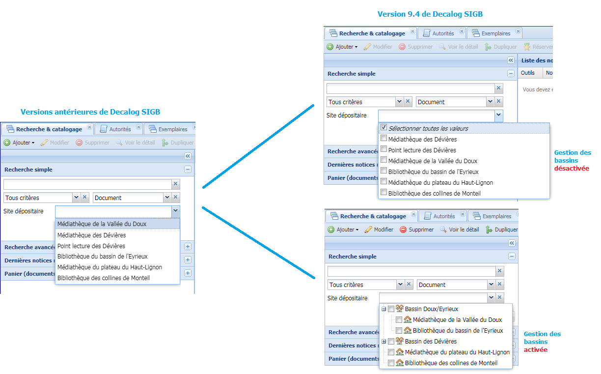 V9.4-8.1-Catalogage_améliorations diverses_Sélection multiple de sites en recherche simple.png