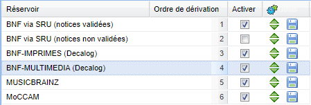 V9.8-2.2-Catalogage_amélioration du réservoir BnF via SRU.png